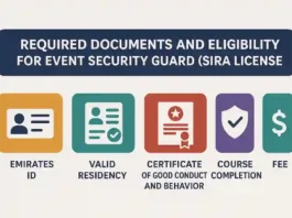 sira license in dubai