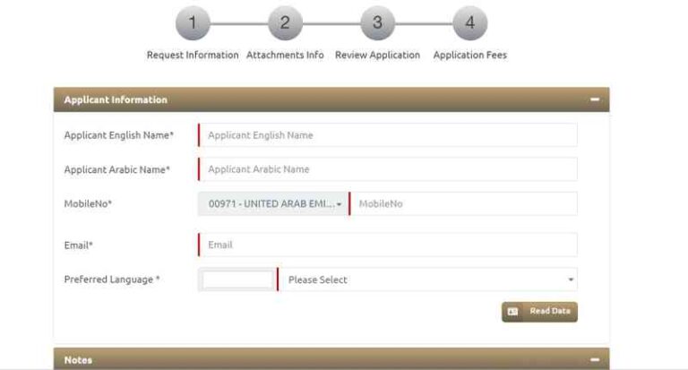 What is the UAE Blue Visa? Step-by-Step Application Process