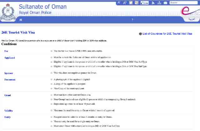 Oman visa status