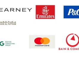 Top-companies-in-UAE