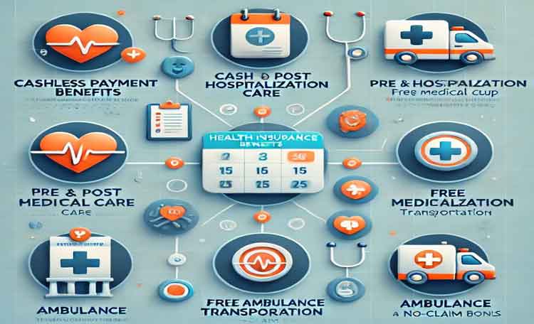 health insurance companies in Dubai